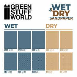 Wet water proof SandPaper 180x90mm - 600 grit | Sandpaper