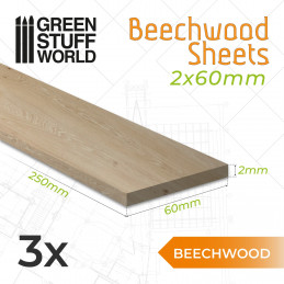 Wood for modeling  Best material for model making - GSW