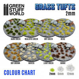Grass TUFTS - 2mm self-adhesive - REALISTIC GREEN | 2 mm Grass Tufts