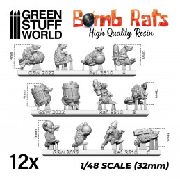 Set en résine RATS BOMBE | Animaux