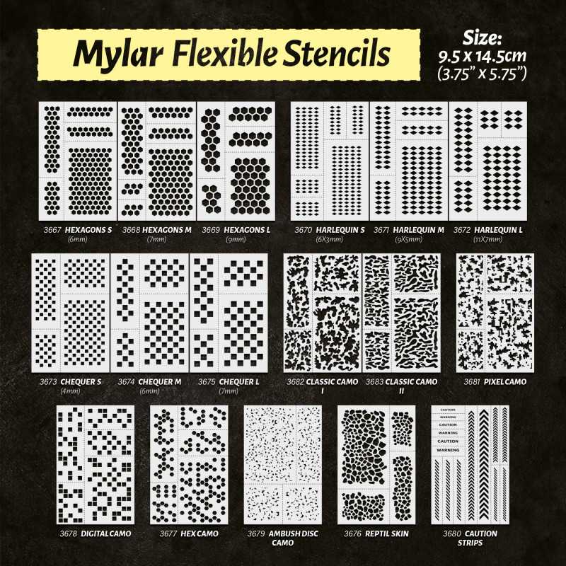 Mylar stencil sheets | Mylar material
