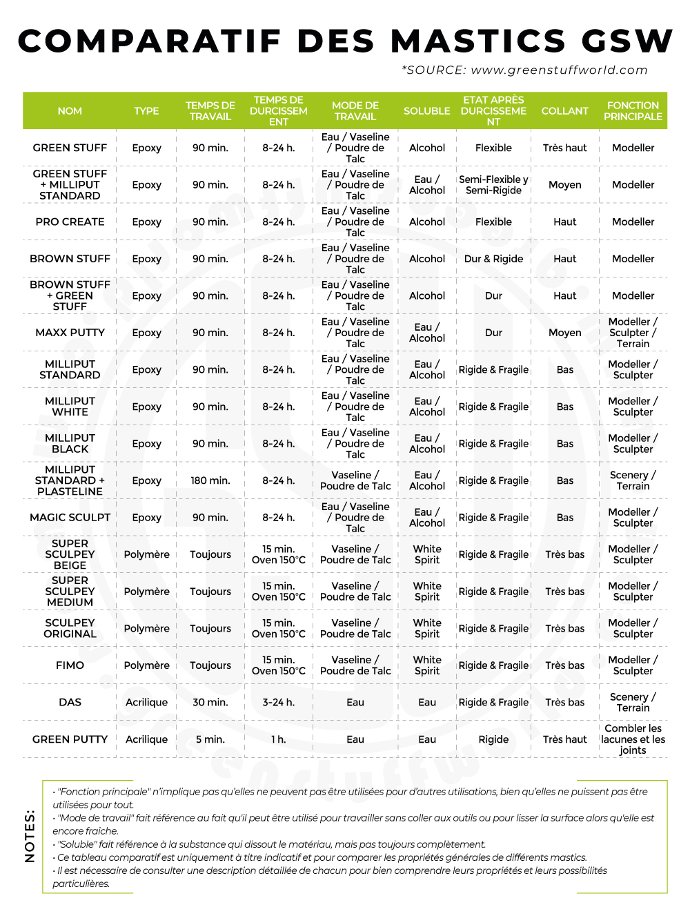 FR-GSW-PUTTIES-COMPARATIVE.jpg