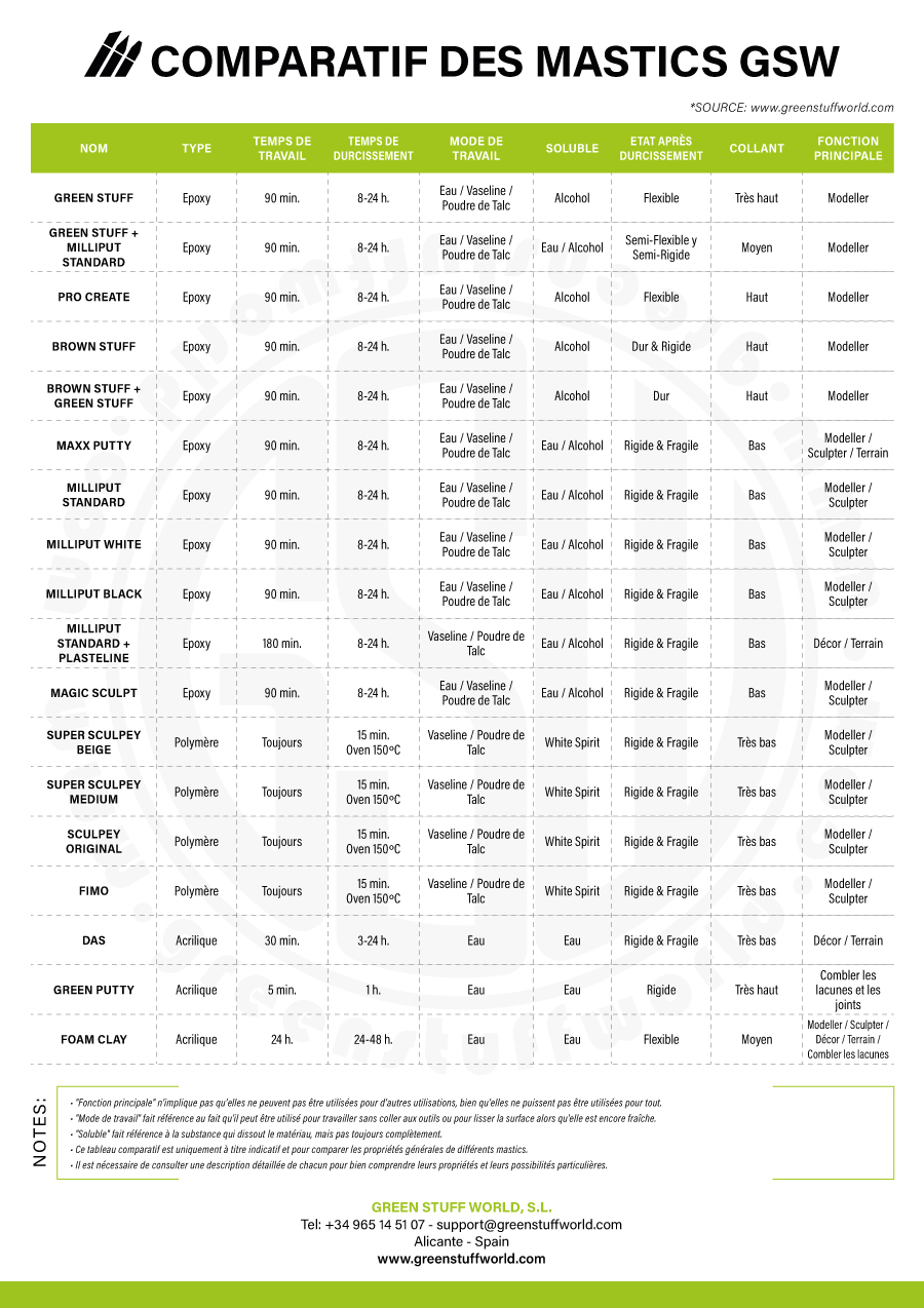 FR-GSW-PUTTIES-COMPARATIVE.jpg