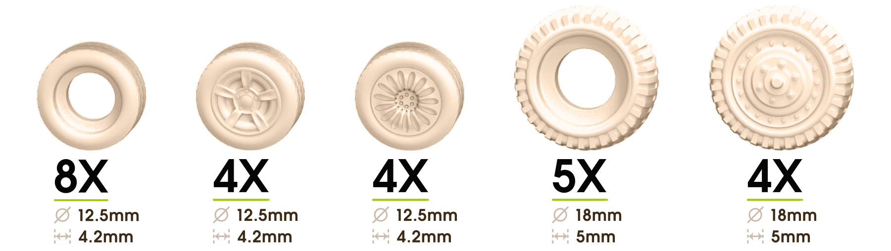 Tyre and Hubcap Sizes.png