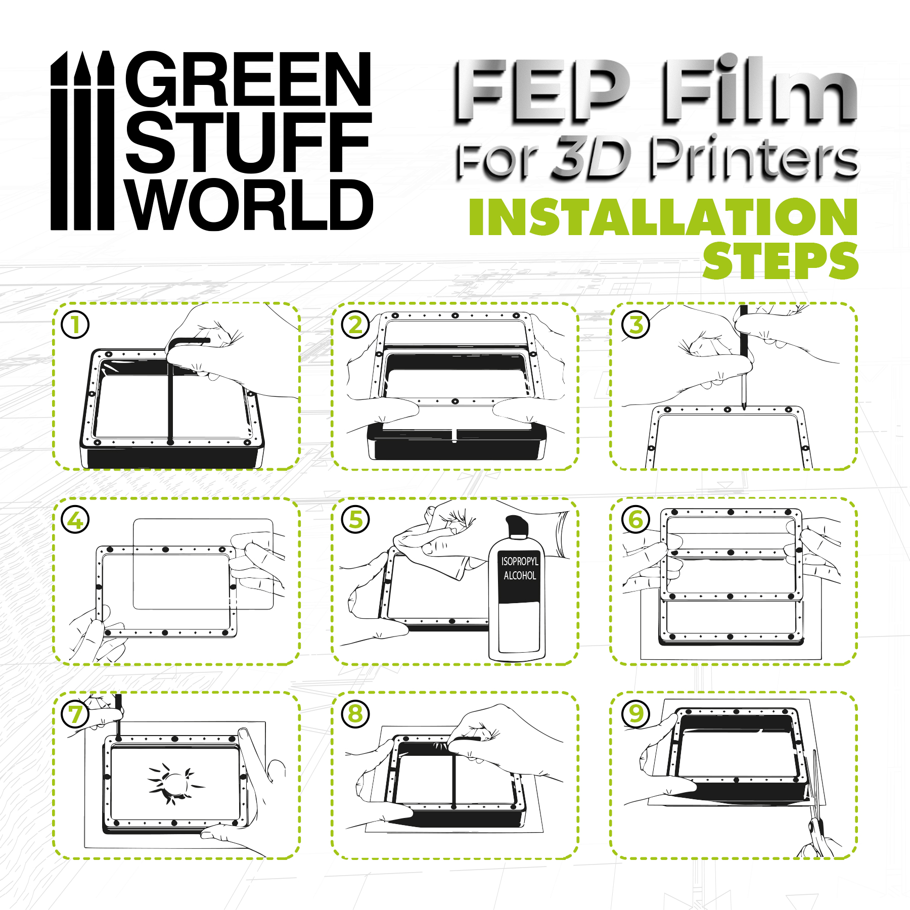 How to change a FEP film