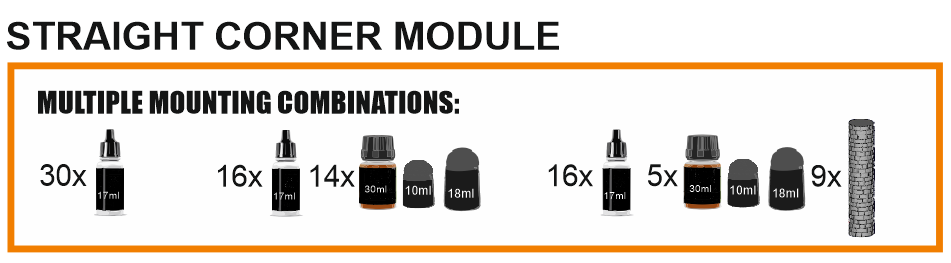 straight-corner-capacity