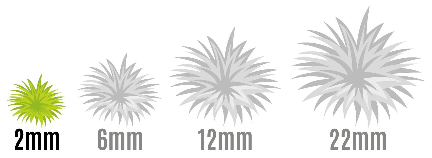 2mm loose medium green static grass, tufts, pathways, weeds